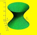 Geometrie:  > Rota�n� plochy