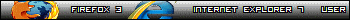 V�ce userbar� ke sta�en�