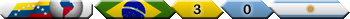 V�ce userbar� ke sta�en�
